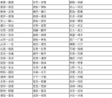 凹凸不平 同義|凹凸近義詞，凹凸同義詞，凹凸的相似詞查詢